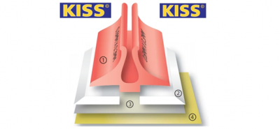 KISS HAZIR OLUK